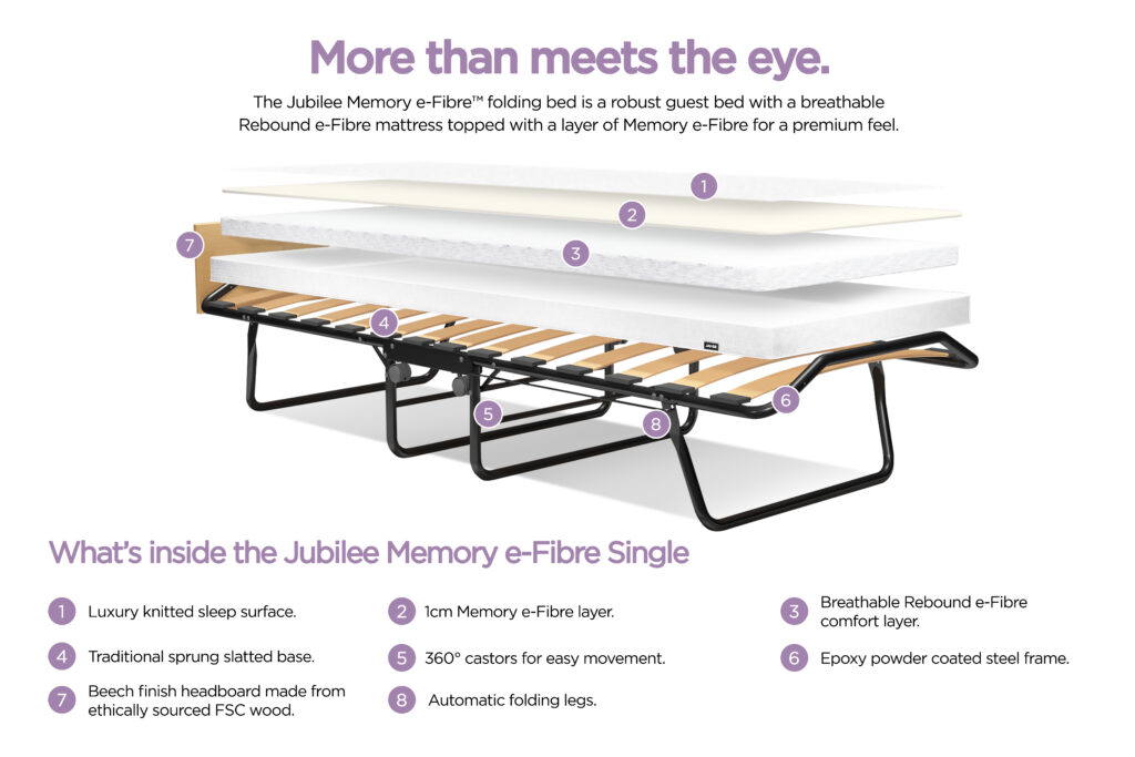 JayBe Jubilee Folding Bed with Memory eFibre Mattress **This product